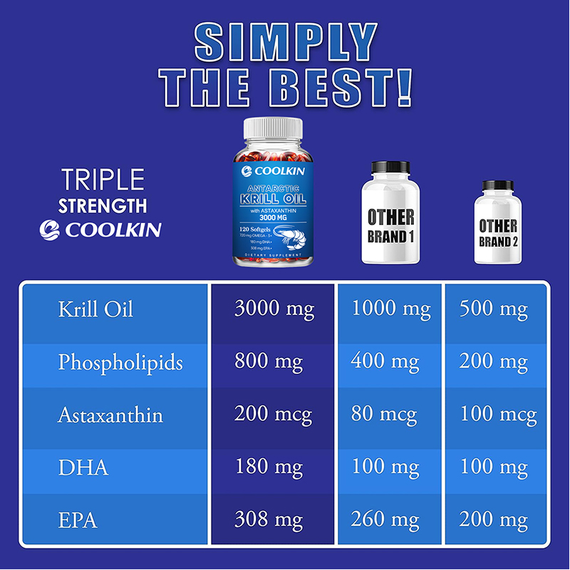남극 크릴 오일, 오메가-3 EPA, DHA, 천연 아 - Omega 3 Fish Oil 리뷰 및 가격