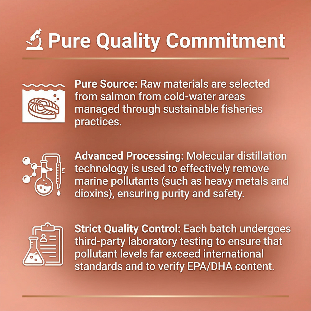 고농축 오메가3 피쉬 오일 - EPA & DHA, 심장 - Omega 3 Fish Oil 리뷰 및 가격