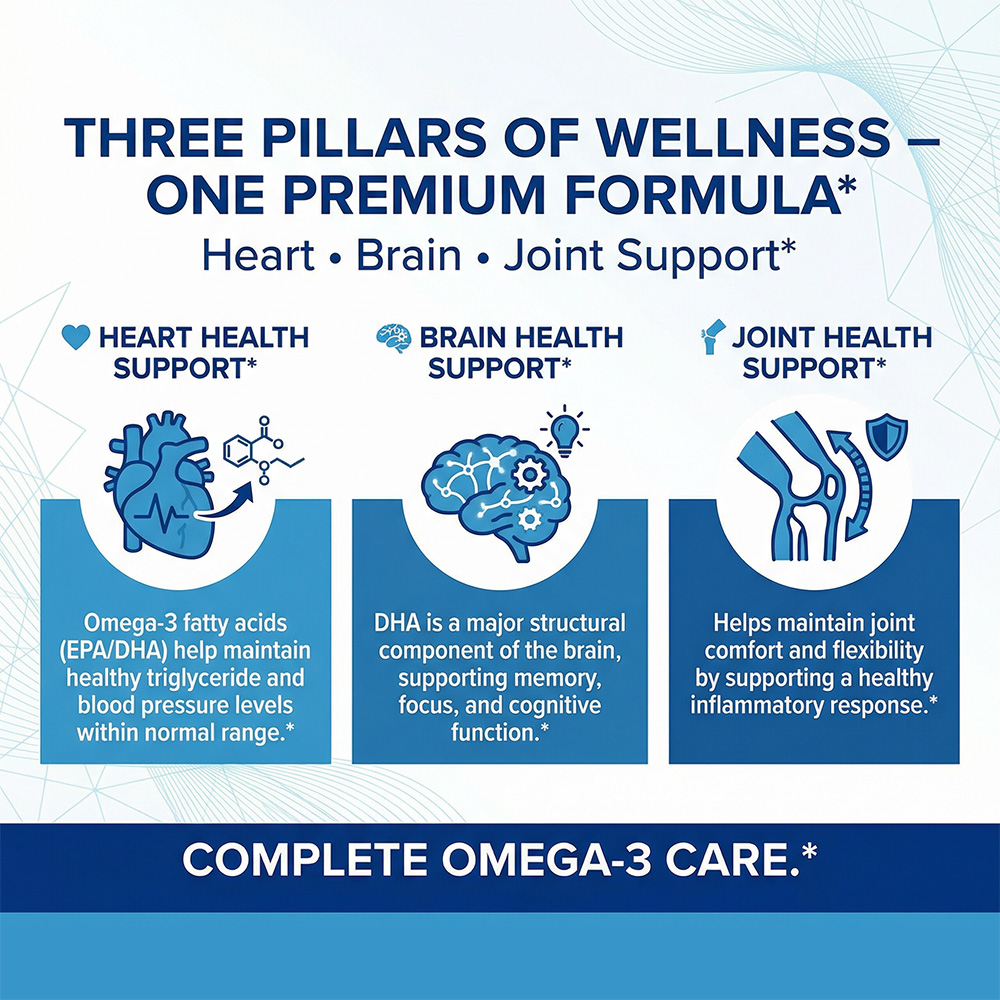 오메가-3 피쉬 오일 - 트리플 강화 피쉬 오일 보충제 - Omega 3 Fish Oil 리뷰 및 가격