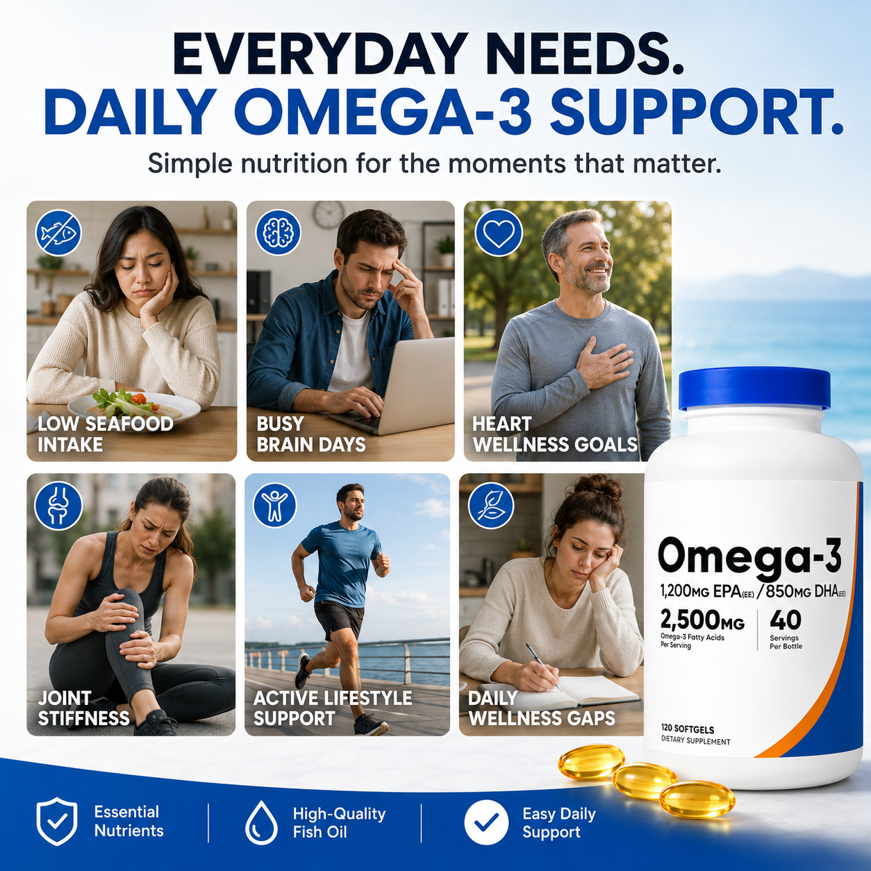 오메가-3 피쉬 오일 2500mg 소프트젤 (EPA 1 - Omega 3 Fish Oil 리뷰 및 가격